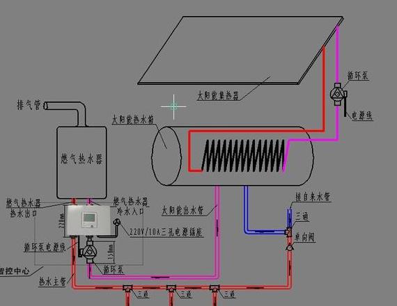 太阳能热水器排气放水指南：安全操作与维护要点