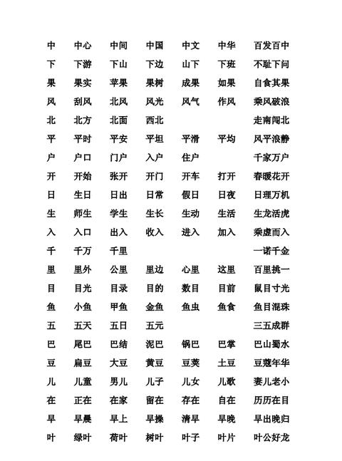 痛字拼音及多重含义解析