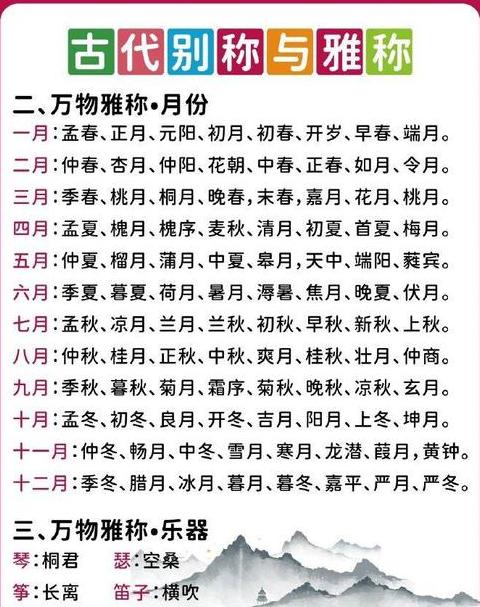 古代婚礼雅称大盘点