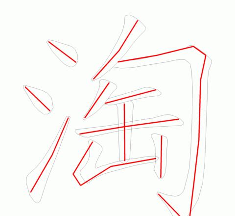 淘字笔顺解析：从笔画到成语故事