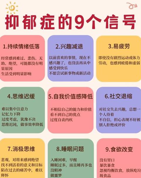 自查抑郁症：识别症状与寻求专业帮助的步骤