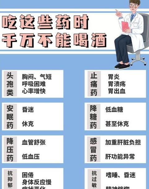 喝酒后橙子是否适宜食用？