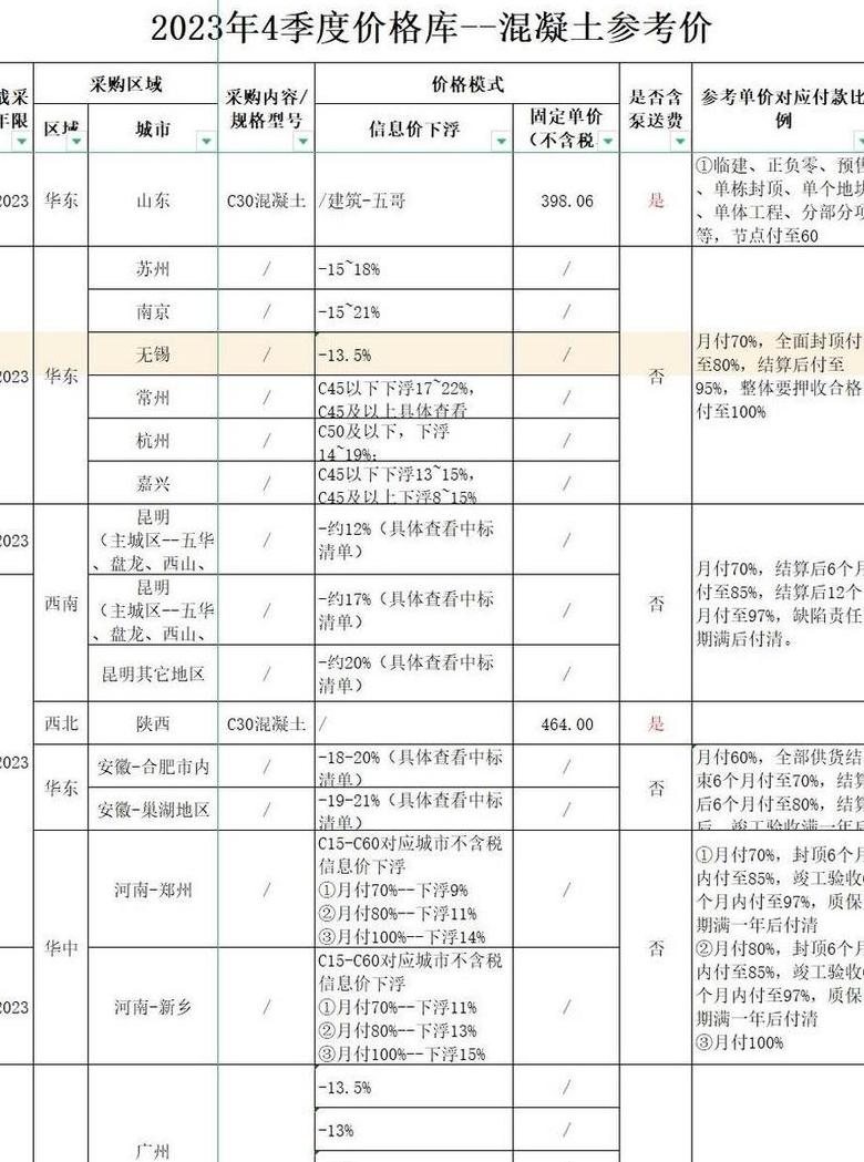 砖厂砖价一览表