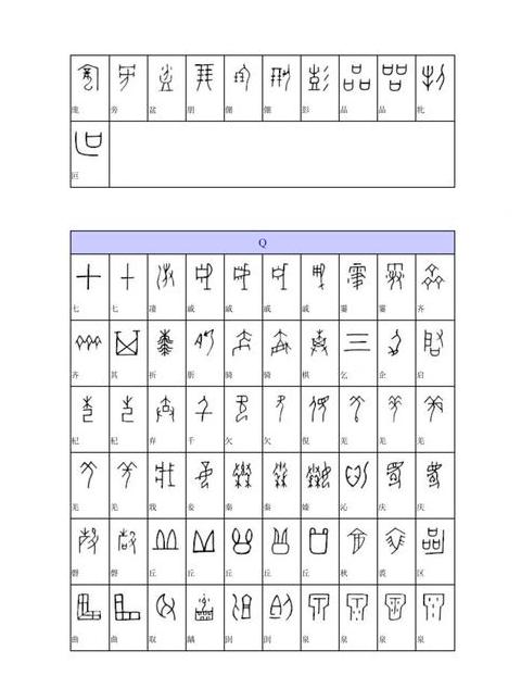 汉字含甲字旁的字盘点