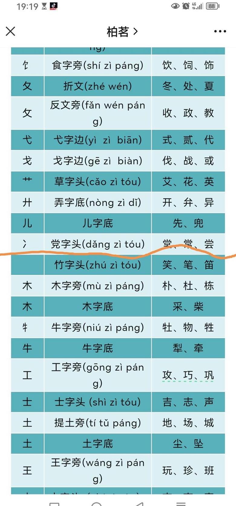 新华字典部首查找技巧解析