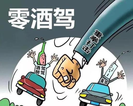 喝酒后多久可免酒驾困扰？