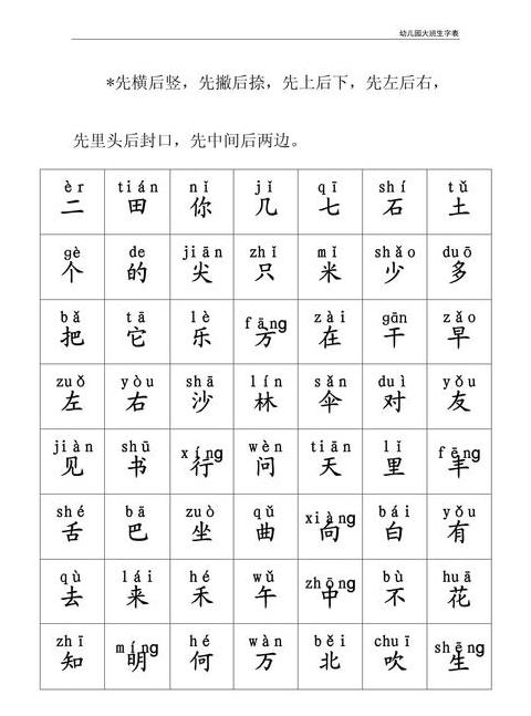 卡地亚天智徽标：解析珠宝品牌的独特魅力