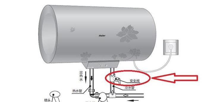 电热水器减压阀漏水原因及解决攻略