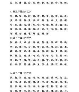 康熙字典：10笔画属木字与15画属土字解析