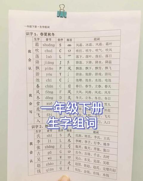 汉字偏旁部首解析：备与品的部首及读音揭秘