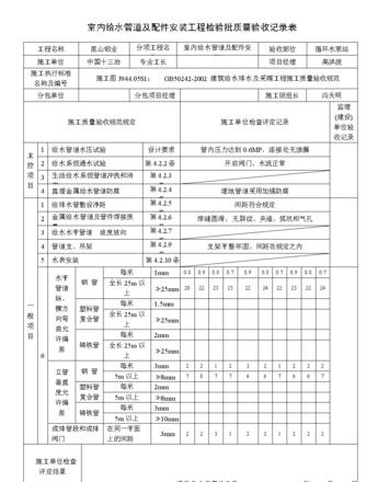 室内排水管道安装检验批质量验收记录要求及划分指南