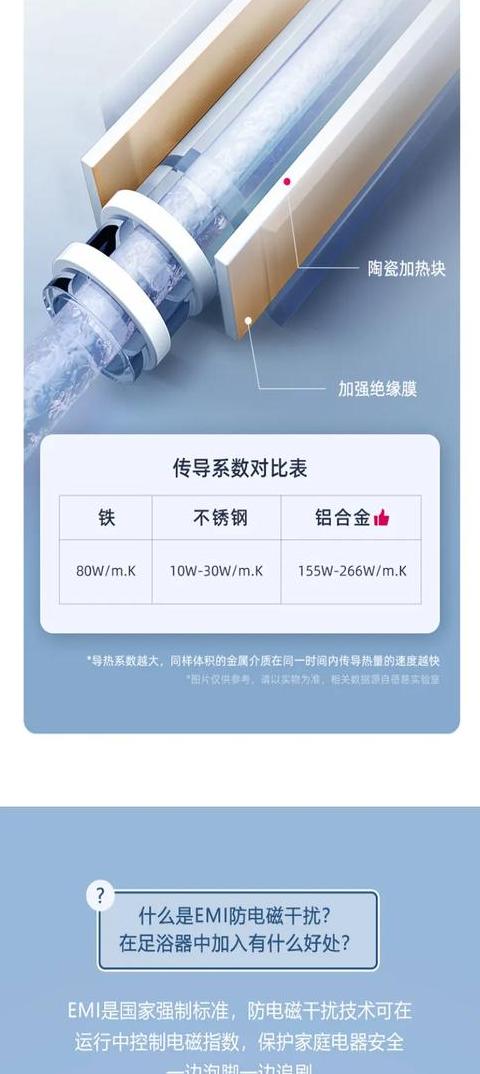 蓓慈泡脚桶说明书
