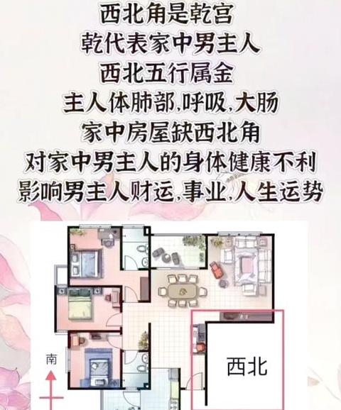 西北角厨房风水解析及化解方法