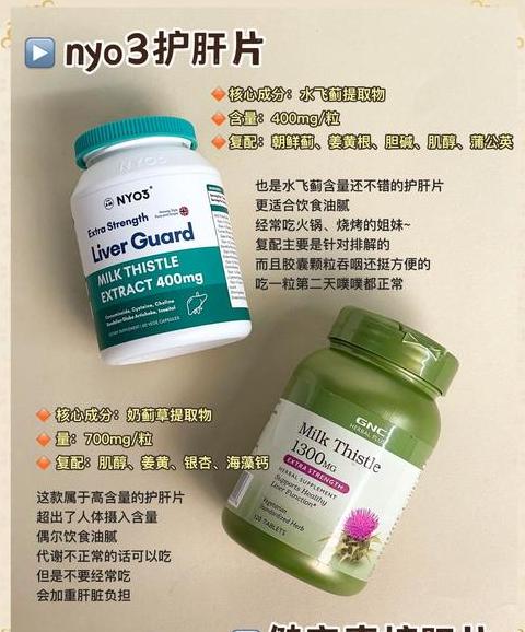 水飞蓟护肝片品牌评测：嘉楠氏与葛根丹参，哪个更有效？