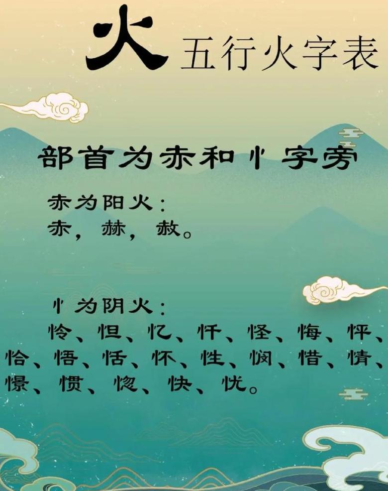 康熙字典11画五行属火字解析大全
