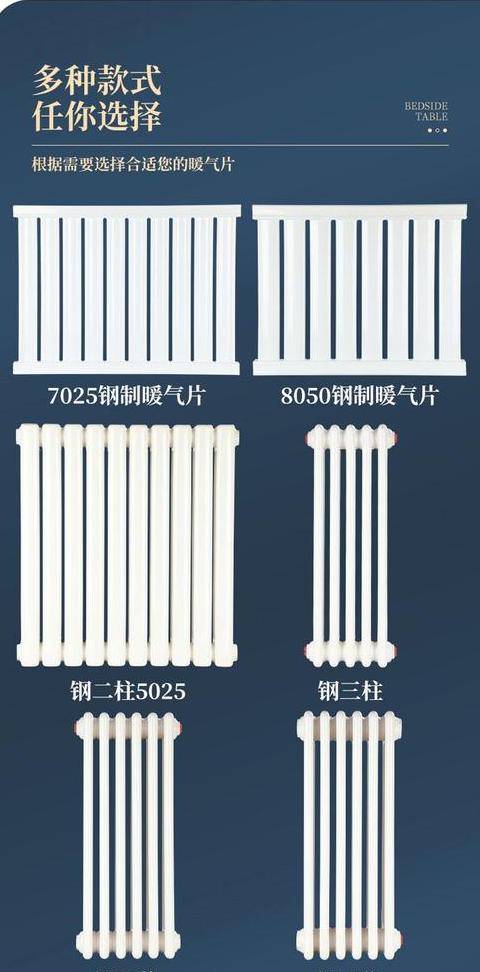 暖气进户主管线6分管与1寸管尺寸对比及供暖系统解析