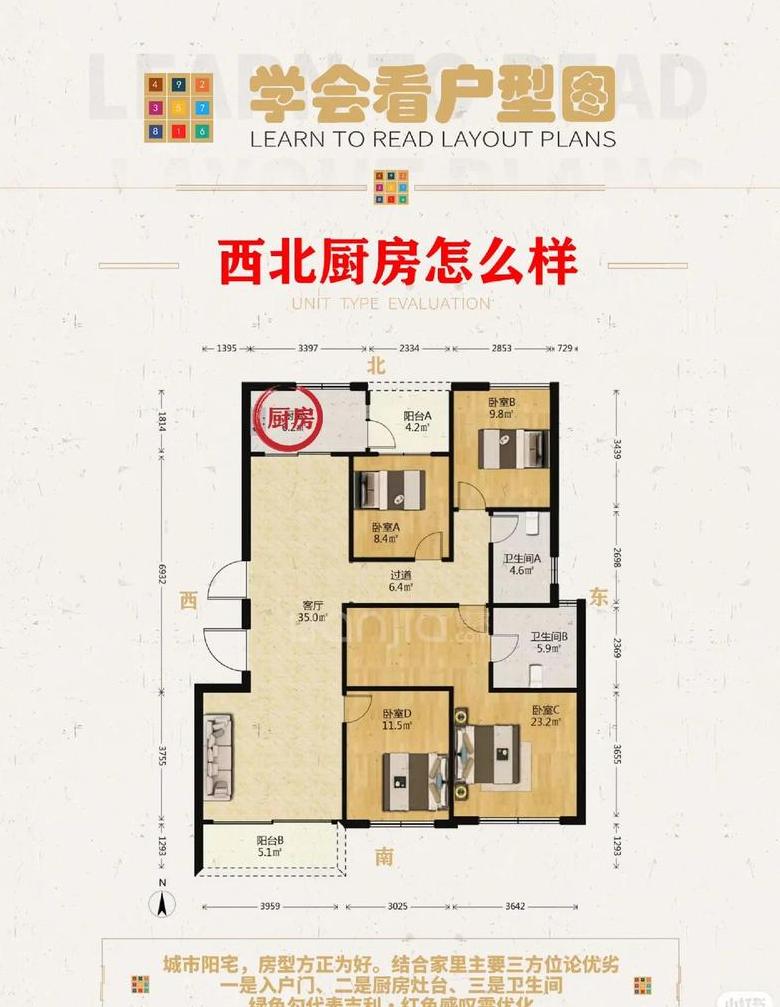 厨房西北角风水布局指南