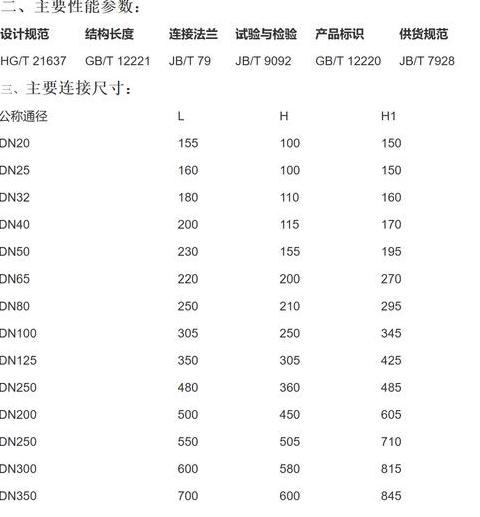 专业多介质/水/中央前置过滤器价格解析