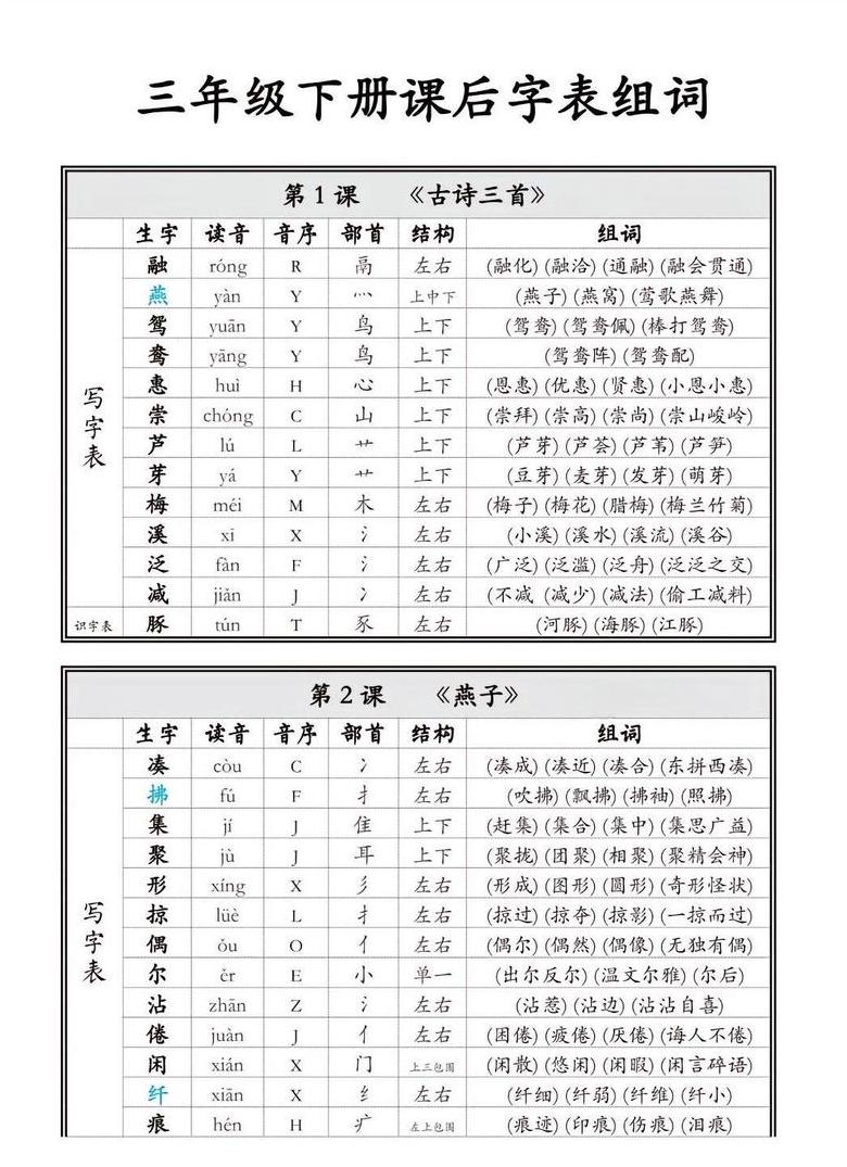 鸳鸯的鸯的四字词