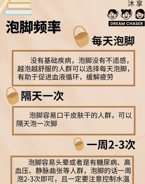 泡脚最忌讳的三个时间