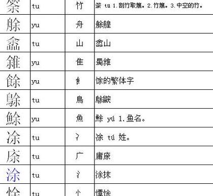 涂的生字组词
