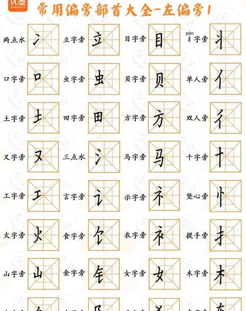 汉字部首解析：矛与柔的演变与意义