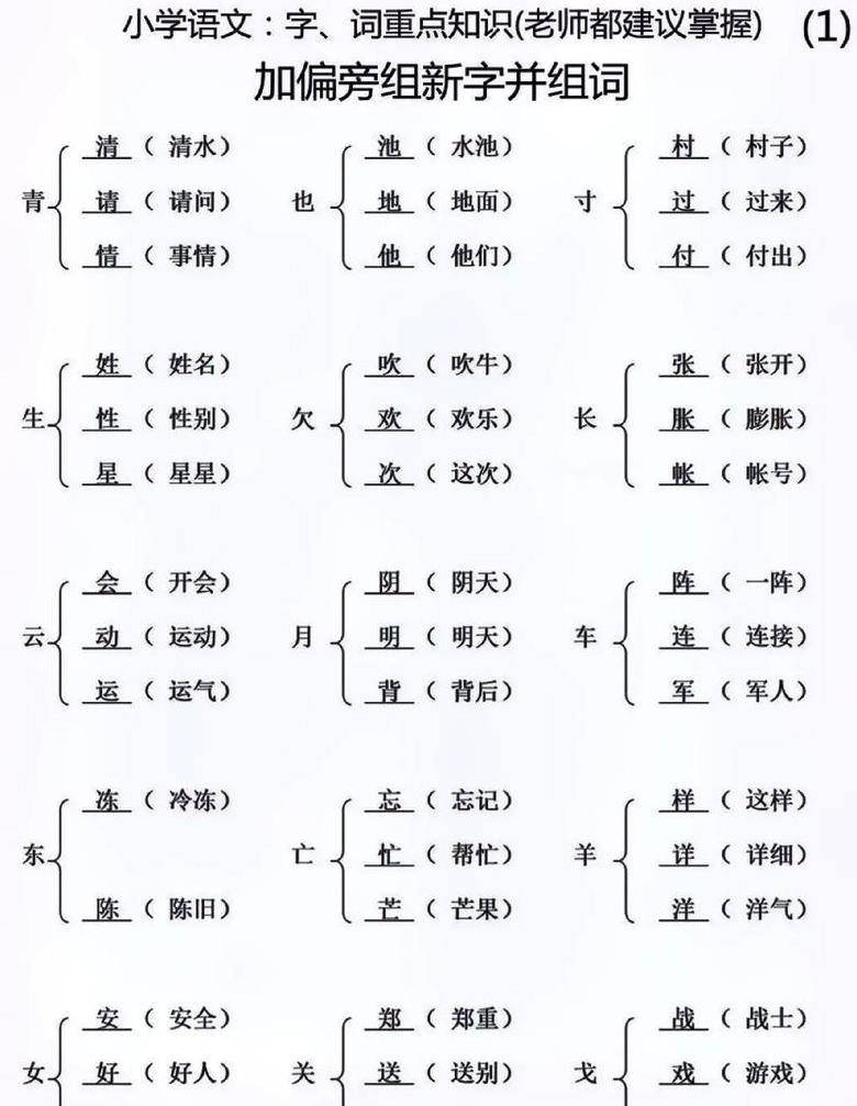 汉字驾部首解析：探究驾字偏旁与笔画