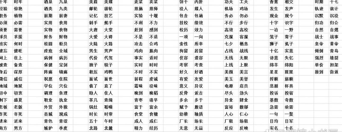 揭秘她的同音字：丰富表达背后的语言奥秘