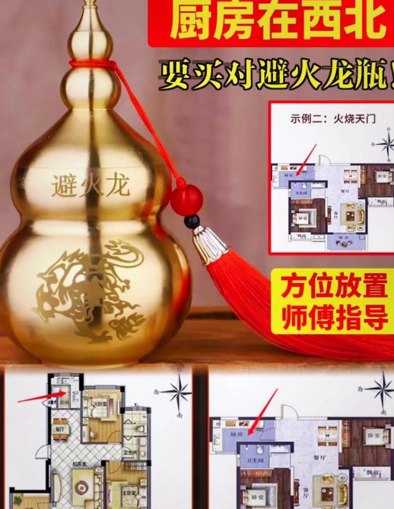 厨房风水避火龙摆放指南