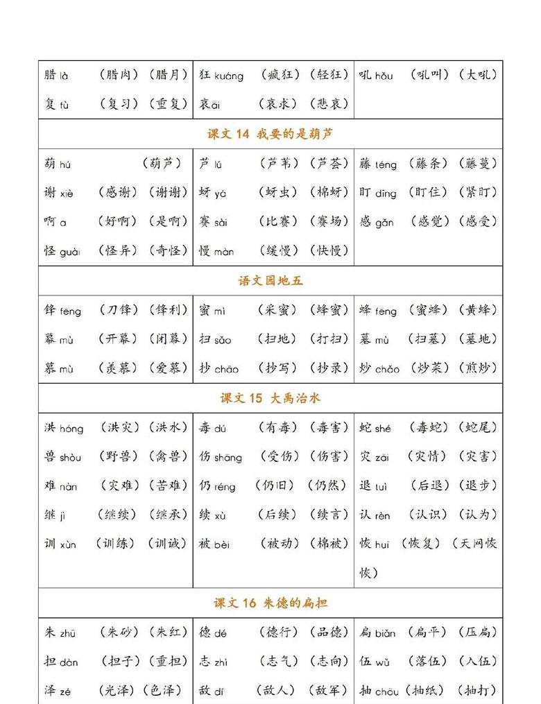 舱字组词解析：机舱及相关词汇一览