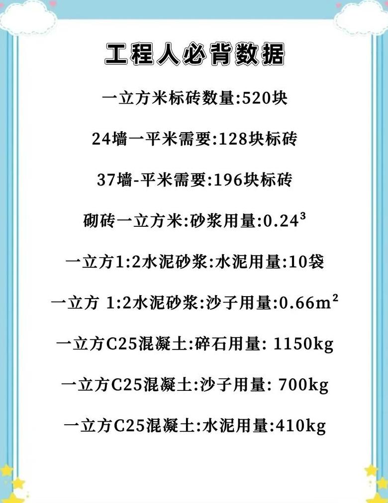 10%水泥土怎么算水泥用量