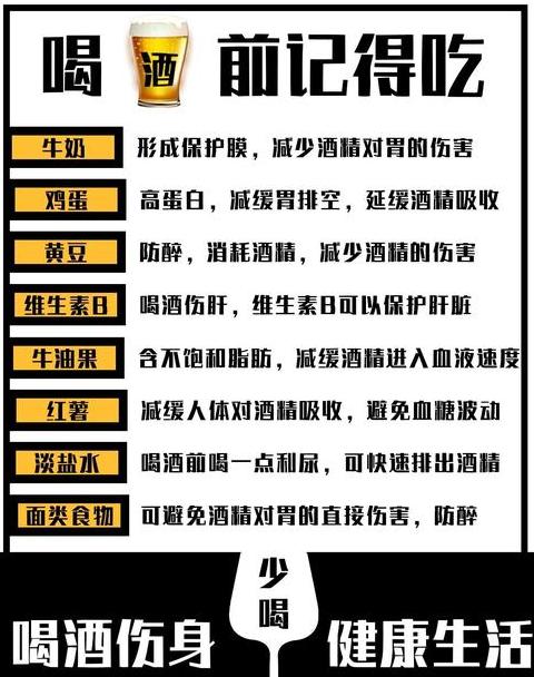喝酒前必吃食物：解酒护胃，健康饮酒指南