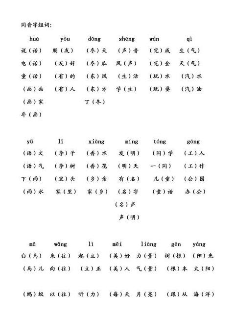 桐字组词大全及用法解析