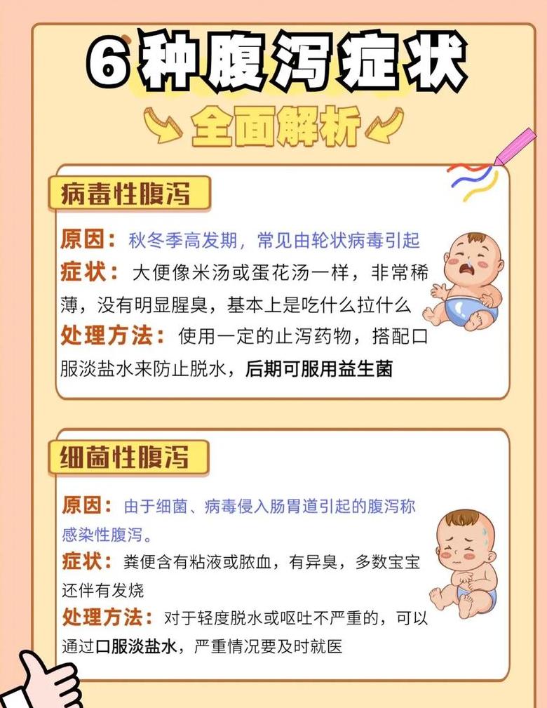 春季儿童腹泻处理攻略