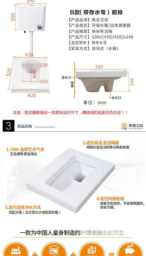 蹲便器尺寸与安装要点解析