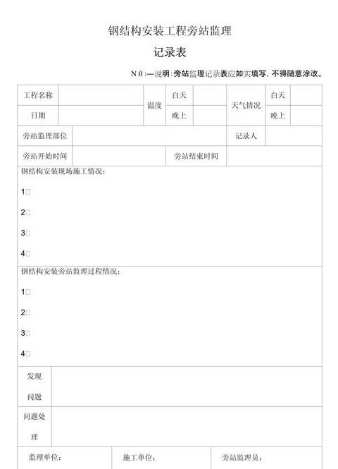 监理旁站记录填写要点解析