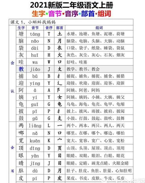 汉字夹部首揭秘：是大还是一？